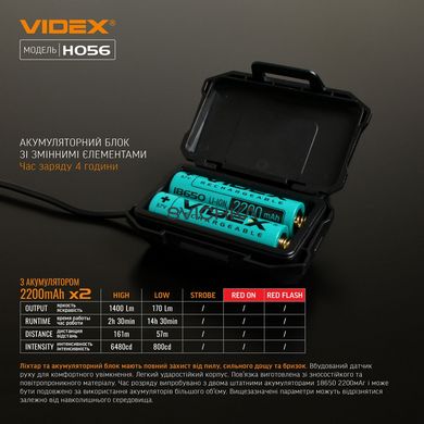Налобний світлодіодний ліхтарик VIDEX 1400Lm 6500K