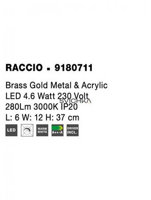 Настінний світильник Nova luce Raccio 1 Gold