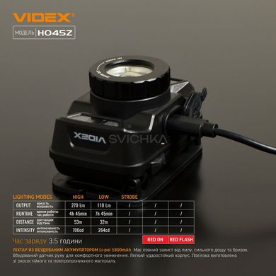 Налобный светодиодный фонарик VIDEX 270Lm 5000K