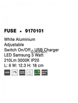 Настінний світильник Nova Luce FUSE, White