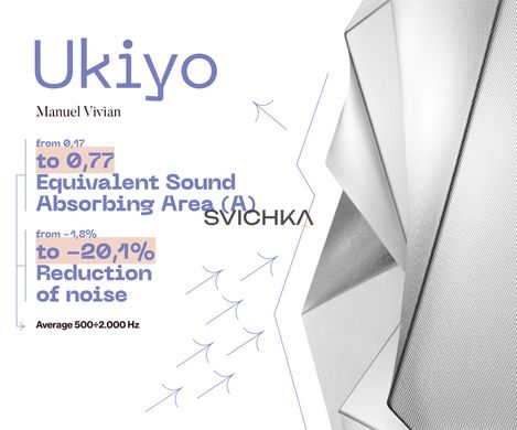 Потолочный светильник Axo Light UKIYO PLUKI110