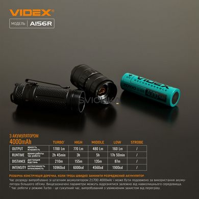 Портативний світлодіодний ліхтарик VIDEX 1700Lm 6500K